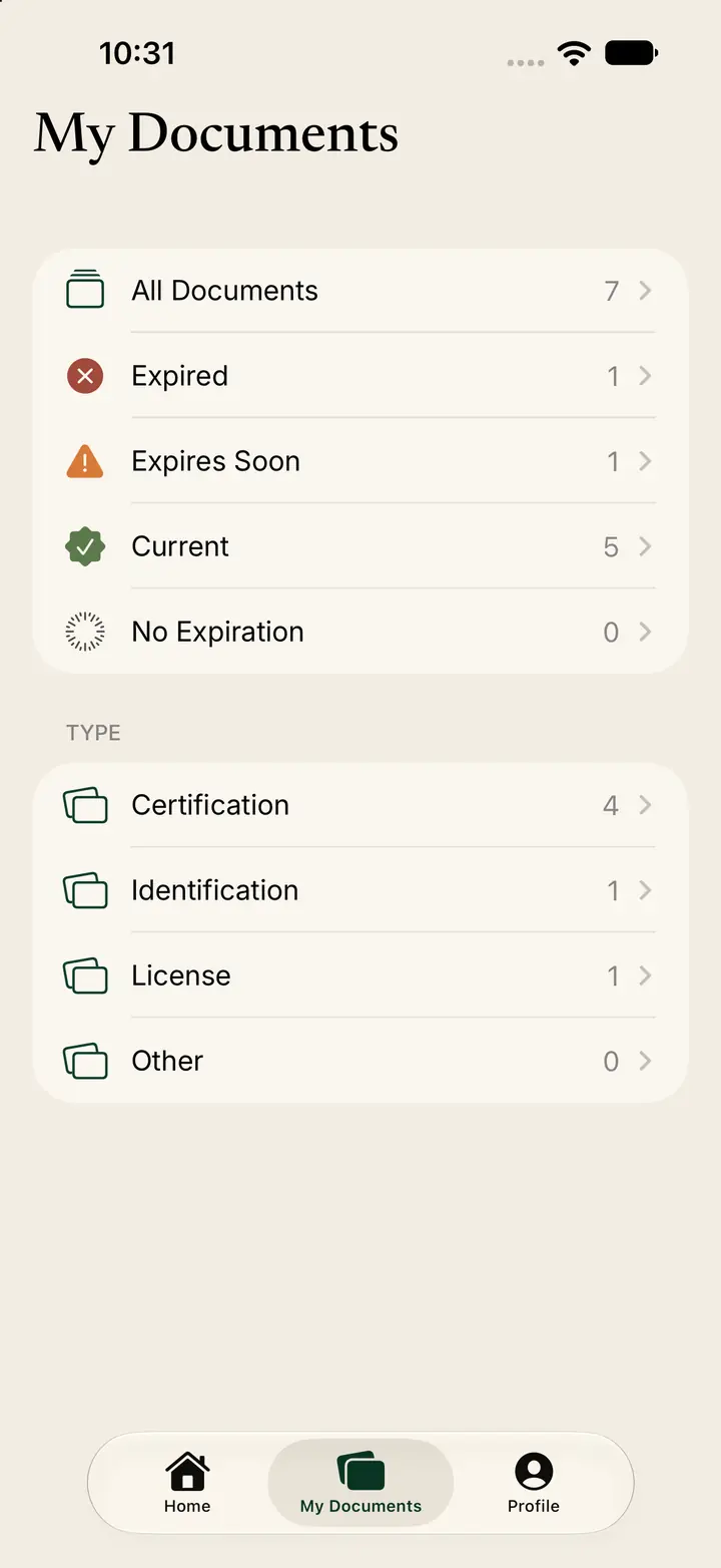 My Documents grouped by status and by document type.